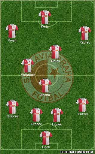 Slavia Prague Formation 2012