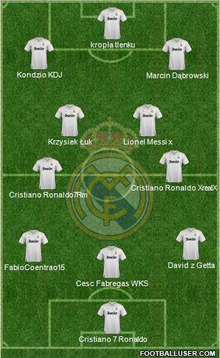 Real Madrid C.F. Formation 2012