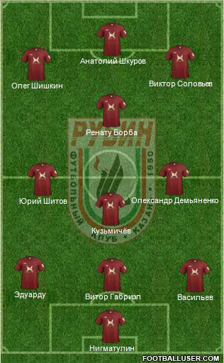 Rubin Kazan Formation 2012