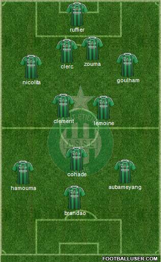 A.S. Saint-Etienne Formation 2012