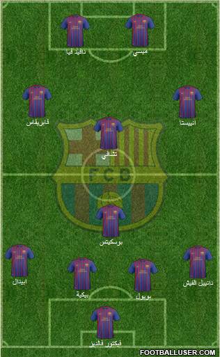 F.C. Barcelona B Formation 2012