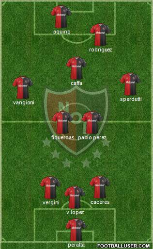 Newell's Old Boys Formation 2012