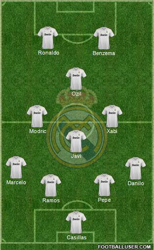 Real Madrid C.F. Formation 2012