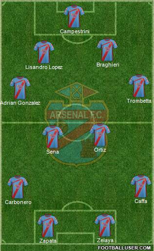 Arsenal de Sarandí Formation 2012