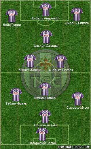 Toulouse Football Club Formation 2012