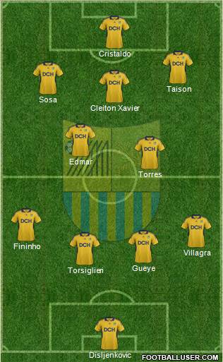 Metalist Kharkiv Formation 2012