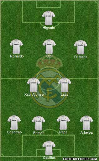 Real Madrid C.F. Formation 2012