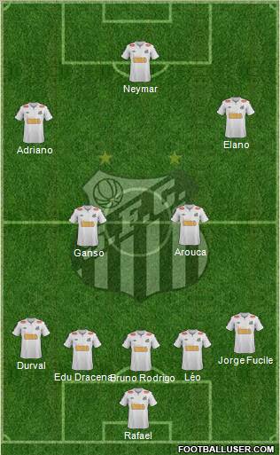 Santos FC Formation 2012