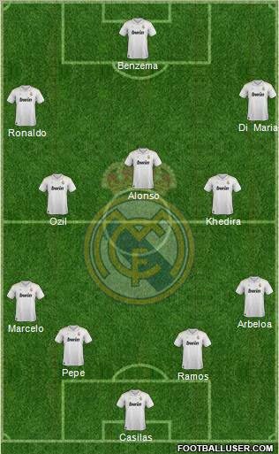 Real Madrid C.F. Formation 2012