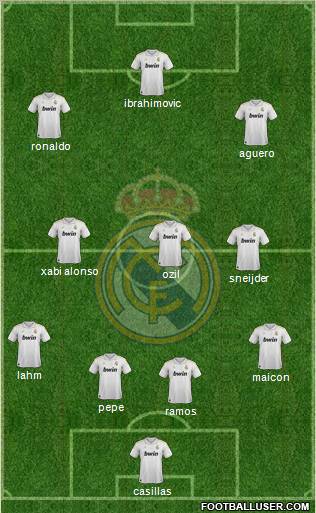 Real Madrid C.F. Formation 2012