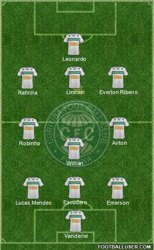 Coritiba FC Formation 2012