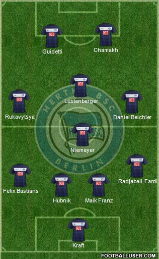 Hertha BSC Berlin Formation 2012