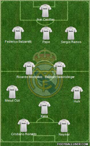 Real Madrid C.F. Formation 2012