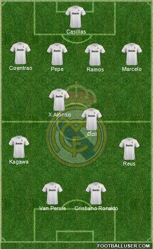 Real Madrid C.F. Formation 2012