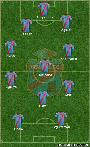 Arsenal de Sarandí Formation 2012