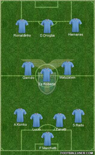 S.S. Lazio Formation 2012