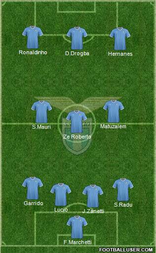 S.S. Lazio Formation 2012