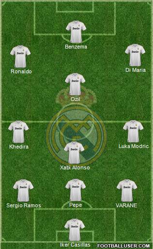 Real Madrid C.F. Formation 2012