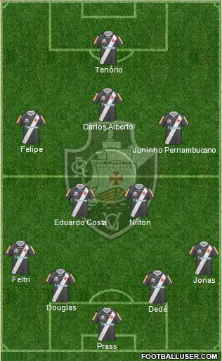 CR Vasco da Gama Formation 2012