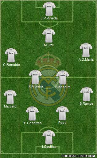 Real Madrid C.F. Formation 2012