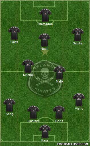 Orlando Pirates Formation 2012