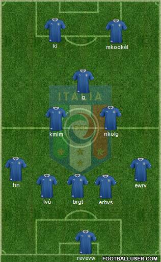 Italy Formation 2012