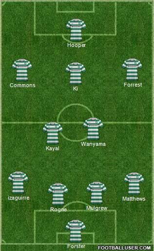 Celtic Formation 2012