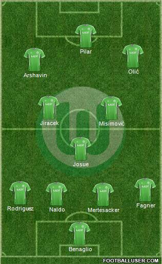 VfL Wolfsburg Formation 2012