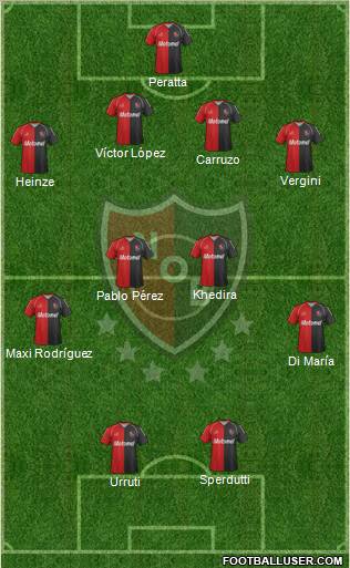 Newell's Old Boys Formation 2012