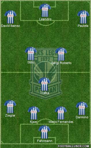 Lech Poznan Formation 2012