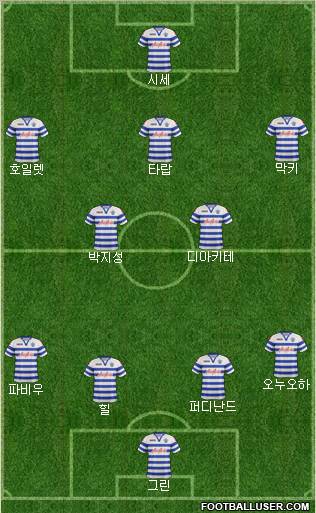 Queens Park Rangers Formation 2012