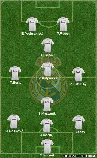 Real Madrid C.F. Formation 2012