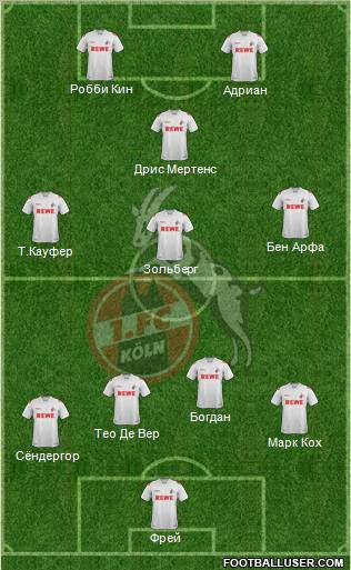 1.FC Köln Formation 2012