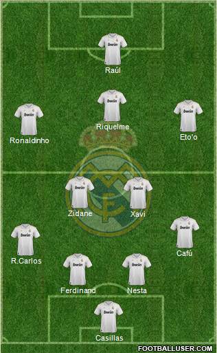 Real Madrid C.F. Formation 2012