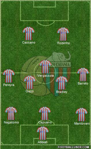 Catania Formation 2012