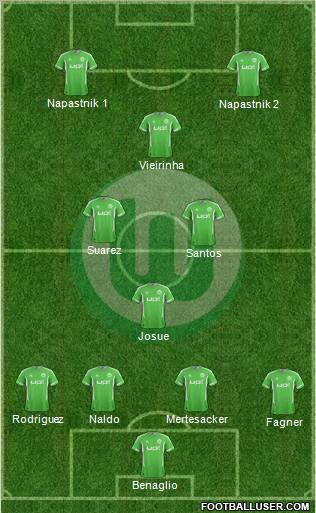 VfL Wolfsburg Formation 2012