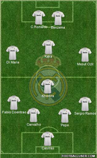 Real Madrid C.F. Formation 2012