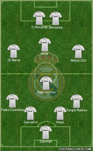 Real Madrid C.F. Formation 2012