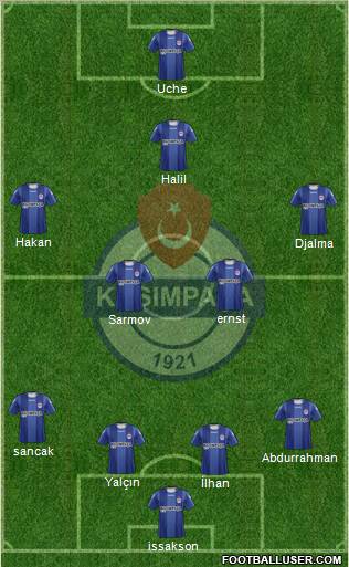 Kasimpasa Formation 2012