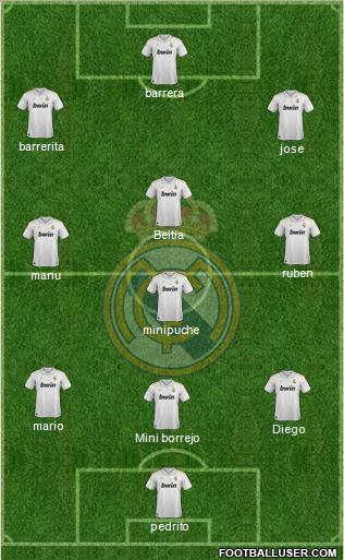 Real Madrid C.F. Formation 2012