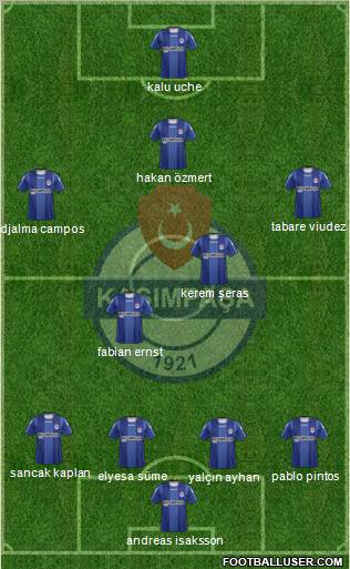 Kasimpasa Formation 2012