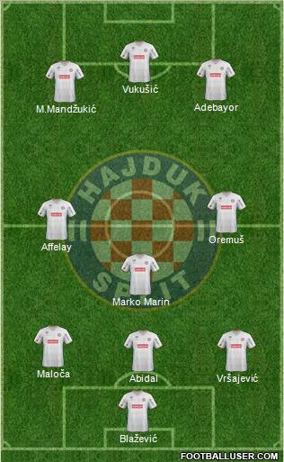 HNK Hajduk Formation 2012