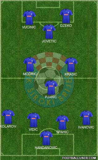 NK Siroki Brijeg Formation 2012