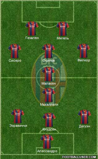 Bologna Formation 2012