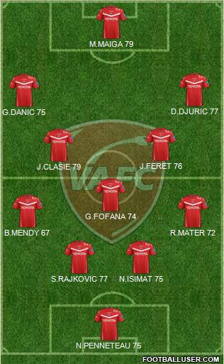 Valenciennes Football Club Formation 2012