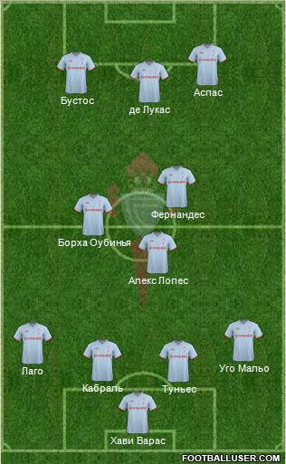 R.C. Celta S.A.D. Formation 2012