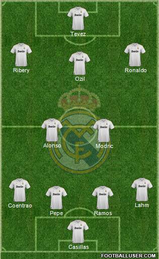 Real Madrid C.F. Formation 2012