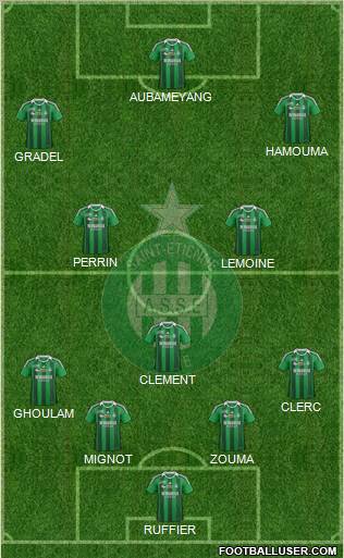 A.S. Saint-Etienne Formation 2012