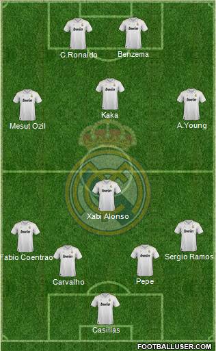 Real Madrid C.F. Formation 2012