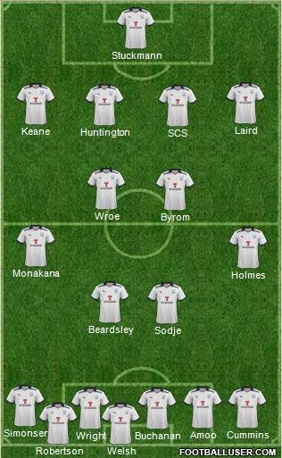 Preston North End Formation 2012